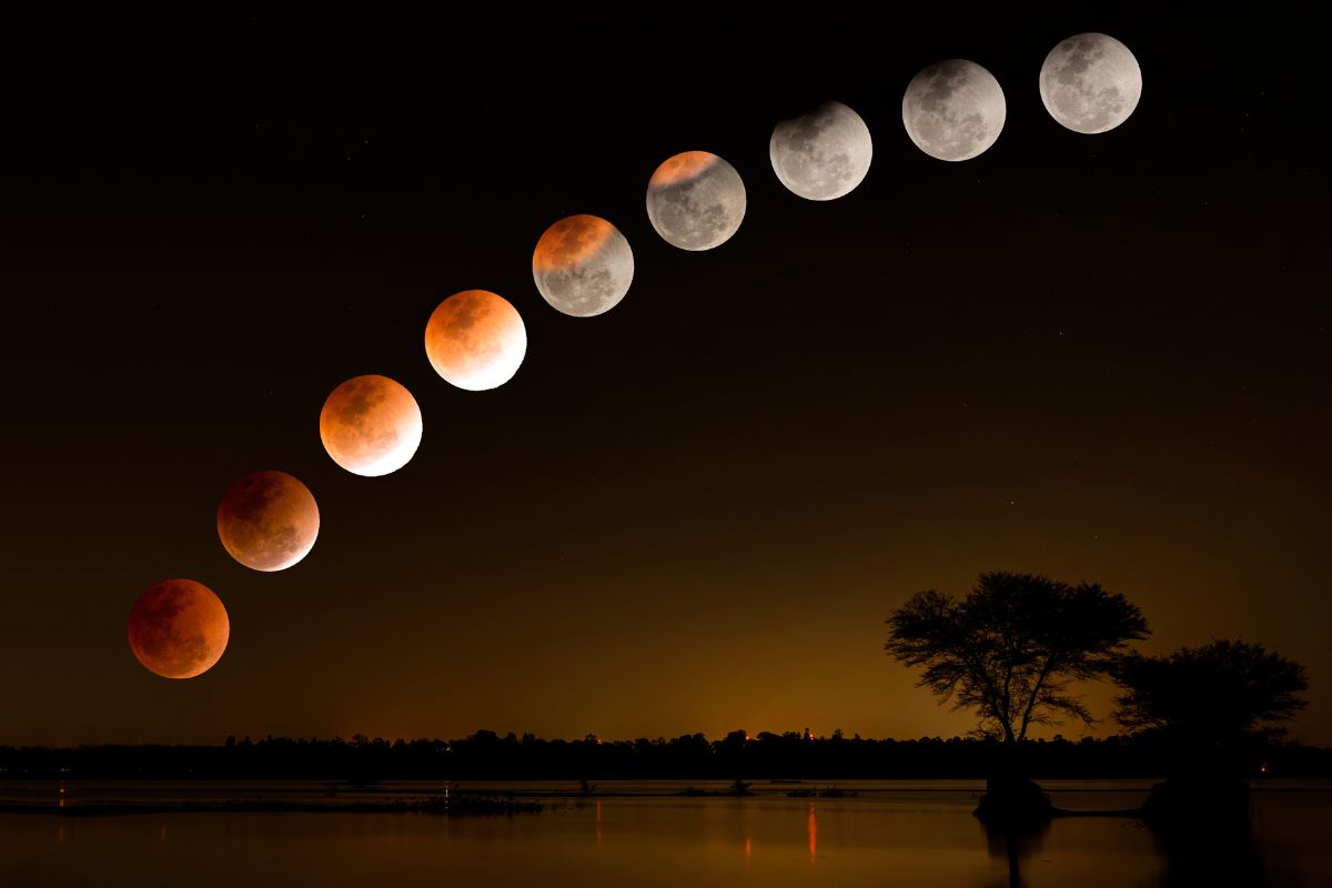 Lunar Eclipses