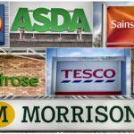 UK Stores Closed on Easter Sunday