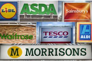 UK Stores Closed on Easter Sunday